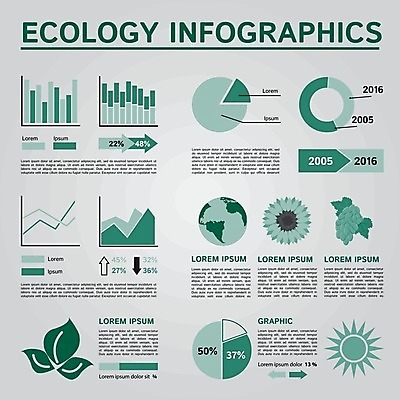 EPS 해외이미지 모양 템플릿 디자인 일러스트 통계 그래프 사람없음 건물 그래픽 초록색 자료 재활용 인포그래픽 에너지 정보 성장 퍼센트 에코 해외202004 해외일러스트 건축물 컬러 환경 특수기호 친환경 파일형식 벡터 이미지허브