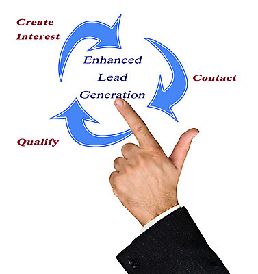 포토 JPG 해외이미지 손 남자 컨셉 비즈니스 손가락 안내 사람 사람없음 세로 스크린 강사 발표 강의 상담 경영자 상업 세대 관심 마케팅 가상 해외202004 해외포토 직업 신체부위 리더 파일형식 이미지허브