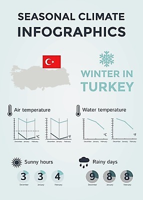 EPS 해외이미지 계절 선 여행 컨셉 지도 겨울 일러스트 날씨 추상 풍경 그래픽 물 태양 환경 맑음 인포그래픽 정보 달력 예측 땅 심볼 사인 위치 북쪽 온도 해결 칠면조 남쪽 운석 기후변화 엘리먼트 충고 효과 해외202004 해외일러스트 자연요소 무늬 조류 변화 방향 파일형식 벡터 이미지허브