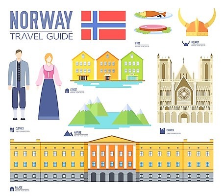 EPS 해외이미지 전통 드레스 옷 실루엣 유럽 호수 음식 여행 일러스트 자연 산 거리 주택 사람 풍경 건물 컬러풀 픽토그램 성당 교회 여행객 궁전 깃발 도시 역사 헬멧 만화 먹기 복고 북쪽 타운 기념물 오슬로 전국 미니멀리스트 해외202004 해외일러스트 건축물 나라 컬러 고건축 종교건축 모션 촬영기법 보호장비 방향 생태계 파일형식 벡터 이미지허브