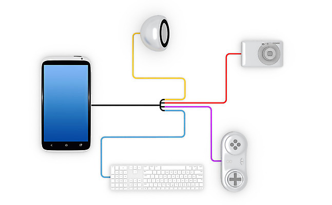 포토 JPG 해외이미지 백그라운드 컨셉 모바일 사람없음 스마트폰 카메라 디지털 흰색 키보드 연결 고립 해외202004 해외포토 컬러 전자제품 핸드폰 스마트기기 파일형식 이미지허브