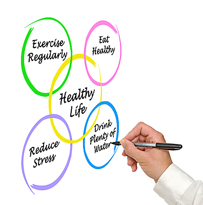 포토 JPG 해외이미지 라이프스타일 손 남자 음료 음식 컨셉 스트레스 건강 사람 사람없음 세로 물 펜 강사 의사 마시기 기록 발표 강의 먹기 컨설턴트 그림 팔 저지방 해외202004 해외포토 자연요소 직업 모션 생활 신체부위 필기구 의료진 전문직 기름_음식 상담 파일형식 이미지허브