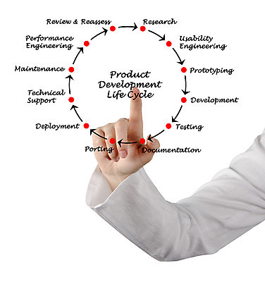 포토 JPG 해외이미지 손 여자 컨셉 손가락 사람 사람없음 세일 스크린 강사 공연 시험 과학기술 가리킴 비즈니스우먼 발표 계획 상품 강의 상담 그림 경영자 순환 공학 유지 개발 지원 가상 해외202004 해외포토 직업 교육 비즈니스 모션 기술 손짓 이벤트 신체부위 직장인 리더 파일형식 이미지허브