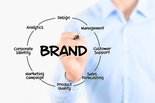 포토 JPG 해외이미지 디자인 컨셉 회사 비즈니스 텍스트 그래프 새로움 사람없음 믿음 기록 비즈니스맨 이름 발표 계획 상품 스케치 심볼 분석 사인 상업 신분 비전 해결 승진 혁명 개발 경영 마케팅 방법 소셜 에센스 지원 프로젝트 브랜딩 해외202004 해외포토 남자 감정 미술 화장품 직장인 파일형식 이미지허브