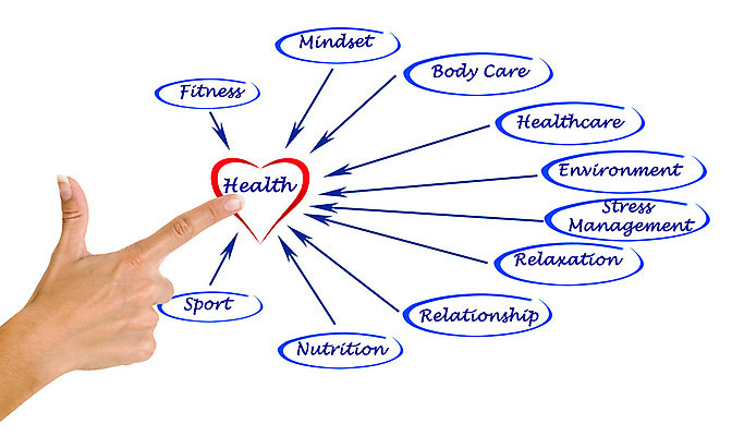 포토 JPG 해외이미지 라이프스타일 손 여자 스포츠 컨셉 신체 관계 결혼식 휴식 스트레스 건강 사람 사람없음 세로 물 컬러풀 약 환경 스크린 힘 우정 하트 마음 발표 연결 컨설턴트 보충 경영 돌봄 지원 가상 해외202004 해외포토 자연요소 모양 컬러 결혼 비즈니스 의학 모션 생활 신체부위 친구 전문직 상담 파일형식 이미지허브