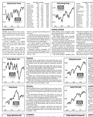 포토 JPG 해외이미지 캐릭터 종이 백그라운드 비즈니스 텍스트 그래프 잉크 사람없음 금융 경제 신문 뉴스 인쇄 질감 투자 수입 적자 해외202004 해외포토 간행물 파일형식 이미지허브