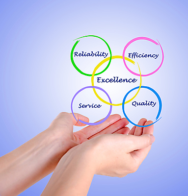 포토 JPG 해외이미지 손 여자 컨셉 비즈니스 CEO 성공 손바닥 사람 사람없음 강사 최고 비즈니스우먼 발표 강의 서비스 상담 경영자 리더 경영 우수 효율 해외202004 해외포토 직업 신체부위 직장인 절기 파일형식 이미지허브