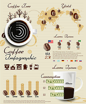 나무 커피 세계지도 일러스트 비즈니스 통계 주전자 그래프 사람없음 자료 인포그래픽 원두 깃발 국기 커피잔 종이컵 커피메이커 무역 그라인더 국내일러스트 AI파일 식물 산업 음료 지도 주방용품 잔 컵 세계 일회용 커피용품 파일형식 벡터