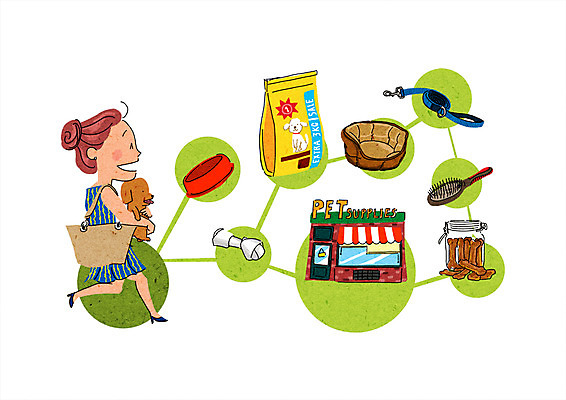 PSD 여자 가방 일러스트 한명 성인 반려동물 쇼핑 머리빗 강아지 즐거움 목줄 설레임 개밥그릇 개뼈다귀 개사료 애견간식 애견샵 국내일러스트 동물 1 그릇 잡화 감정 사람 미용용품 개 먹이 애견용품 파일형식 반려용품