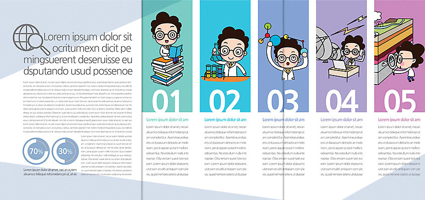 템플릿 편집 캐릭터 표지디자인 북디자인 출판디자인 교육 남자 내지 리플렛 과학 북커버 3단접지 팜플렛 여러명 상반신 앞모습 과학자 이미지템플릿 AI파일 직업 뷰포인트 다수 사람 학자 파일형식 벡터