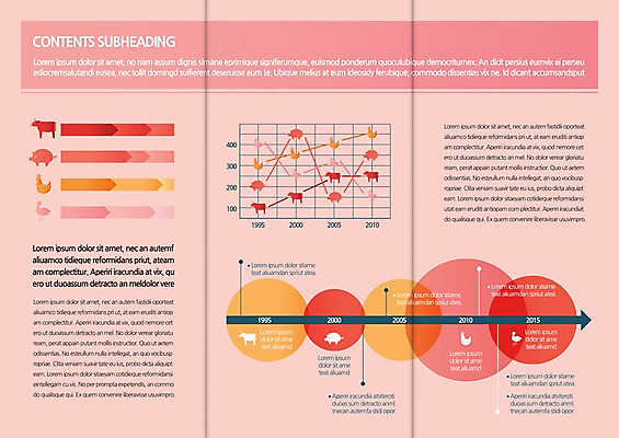 템플릿 편집 표지디자인 북디자인 출판디자인 내지 리플렛 북커버 3단접지 돼지고기 팜플렛 사람없음 닭고기 소고기 오리고기 꺾은선그래프 타임라인 이미지템플릿 AI파일 그래프 오리 육류 파일형식 벡터