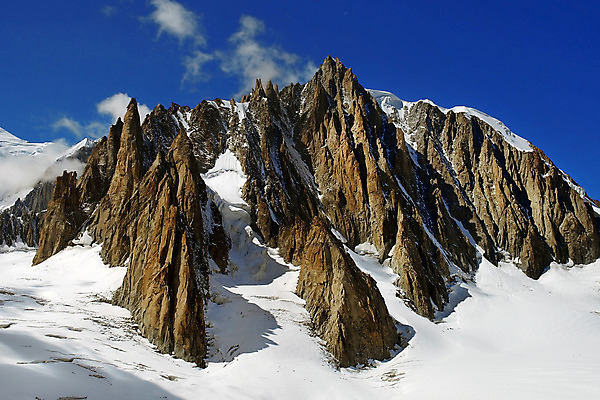 포토 JPG 해외이미지 유럽 여행 겨울 자국 자연 하늘 휴가 산 파노라마 풍경 사람없음 야외 파란색 여행객 환경 얼음 하이킹 추위 안개 흰색 정상 스위스 언덕 빙하 오르기 알프스 절정 눈내림 해외202004 해외포토 자연요소 계절 나라 컬러 모션 레저 날씨 눈_날씨 촬영기법 사람 생태계 파일형식 이미지허브
