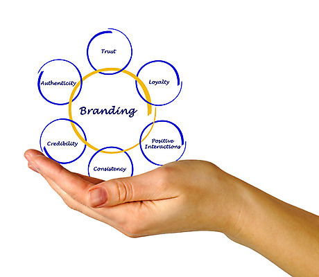 포토 JPG 해외이미지 여자 컨셉 비즈니스 손바닥 사람 사람없음 강사 비즈니스우먼 발표 강의 분석 출발 상담 상업 개발 방법 실행 브랜딩 해외202004 해외포토 직업 손 직장인 파일형식 이미지허브