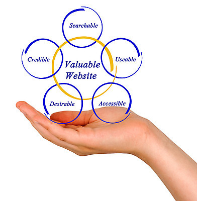 포토 JPG 해외이미지 손 여자 컨셉 인터넷 비즈니스 손바닥 사람 사람없음 세로 강사 웹 정보 네트워크 발표 선택 디자이너 강의 땅 소중 검색 온라인 전자상거래 개발 해외202004 해외포토 직업 신체부위 파일형식 이미지허브