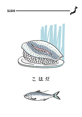 접시 일러스트 사람없음 초밥 일본어 해산물 일식집 전어 일본음식 국내일러스트 AI파일 문자 식기 음식 어류 식당 파일형식 벡터