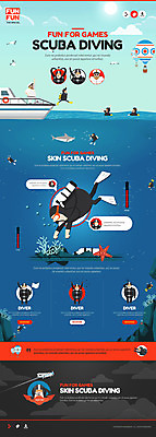 PSD 구름 템플릿 남자 바다 웹템플릿 갈매기 사이트템플릿 여러명 성인 수영 깃발 산호 스쿠버다이빙 상어 선장 선박 랜딩페이지 이미지템플릿 자연요소 다수 수상교통 조류 어류 사람 홈페이지 수상스포츠 자포동물 파일형식