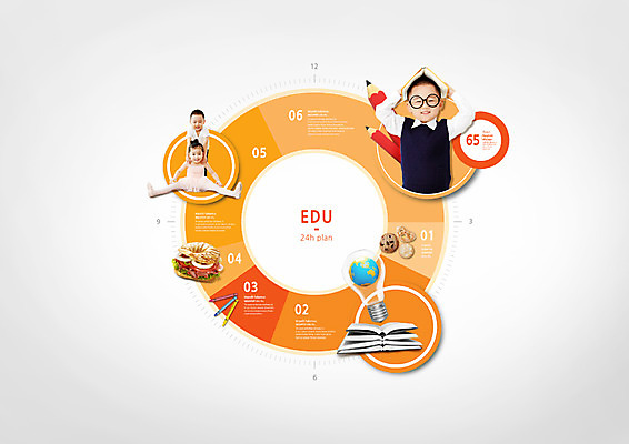 전신 PSD 편집이미지 여자 어린이교육 남자 어린이 전구 그래프 서기 소녀 소년 상반신 앞모습 책 세명 연필 한국인 발레 이미지편집 교육 뷰포인트 모션 학용품 사람 동양인 필기구 춤 파일형식