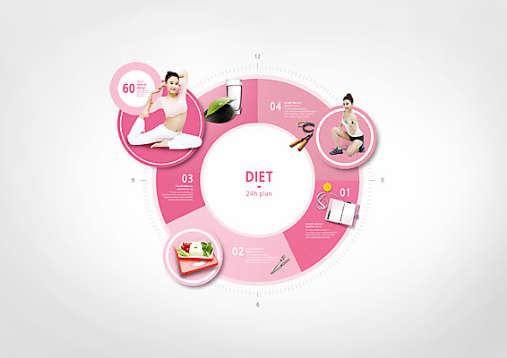 전신 PSD 편집이미지 여자 다이어트 채소 요가 그래프 건강 앉기 20대 성인 두명 앞모습 운동 뷰티 한국인 계획표 원그래프 성인여자만 이미지편집 웰빙 뷰포인트 모션 사람 동양인 청년 계획 여자만 성인만 파일형식