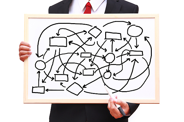 포토 JPG 해외이미지 손 컨셉 생각 설계 아이디어 기술 창조 사람 사람없음 상자 펜 기록 업무 비즈니스맨 가르침 센터 계획 가난 흰배경 그림 화이트보드 경영 고립 혼란 브레인스토밍 해외202004 해외포토 교육 남자 백그라운드 비즈니스 신체부위 필기구 흰색 작업 직장인 파일형식 이미지허브