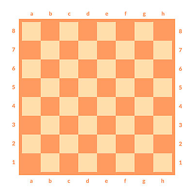 포토 JPG 해외이미지 디자인 스포츠 조각 백그라운드 컨셉 오렌지 일러스트 놀이 탁자 성공 사람없음 그래픽 상자 경쟁 게임 흰색 체스 선택 계획 질감 복고 체크무늬 싸움 정사각형 체스판 고립 승자 지능 캐셔 토너먼트 플레이어 필승 해외202004 해외포토 도형 직업 컬러 가구 무늬 과일 모션 우승 파일형식 이미지허브