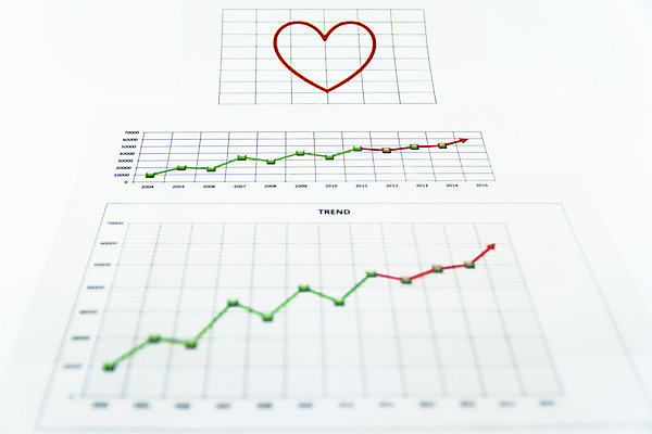 포토 JPG 해외이미지 종이 컨셉 회사 비즈니스 통계 성공 그래프 직장 사랑 사람없음 금융 경제 사무실 세일 자료 거래 정보 성장 하트 업무 시장 도덕 계획 주식 예측 분석 무역 보고서 문서 투자 상업 이익 경영 마케팅 수입 경제학 대리인 해외202004 해외포토 모양 교육 감정 산업 작업 파일형식 이미지허브