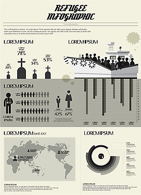 세계지도 일러스트 통계 그래프 사람없음 인포그래픽 무덤 난민 도피 선박 국내일러스트 AI파일 수상교통 지도 세계 파일형식 벡터