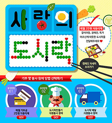 PSD 템플릿 남자 음식 웹템플릿 토마토 젓가락 오이 이벤트페이지 한명 이벤트 성인 요리사 당근 트럭 봉사 신용카드 무 계란프라이 도시락 기부 이미지템플릿 직업 1 채소 자동차 뿌리채소 수저 사람 금융 도움 계란요리 페이지 파일형식