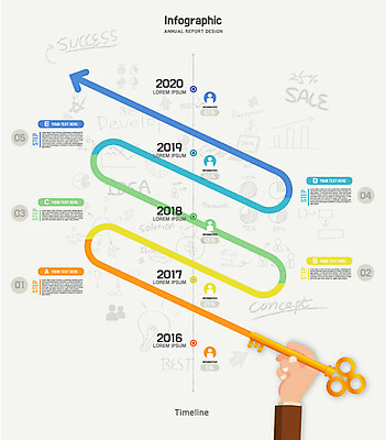 손 일러스트 통계 열쇠 수치 그래프 신체부위 자료 인포그래픽 보고서 제안서 연혁 분석자료 타임라인 통계그래프 통계자료 국내일러스트 AI파일 사람 분석 파일형식 벡터