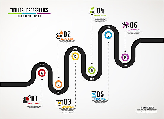 일러스트 통계 수치 그래프 자물쇠 사람없음 모니터 자료 인포그래픽 스패너 망치 모래시계 보고서 제안서 연혁 분석자료 타임라인 통계그래프 통계자료 국내일러스트 AI파일 모래 시계 컴퓨터 공구 분석 파일형식 벡터