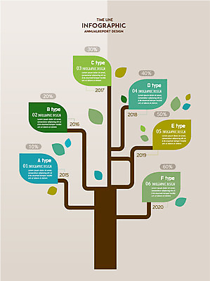 나무 일러스트 통계 수치 그래프 나뭇잎 사람없음 자료 인포그래픽 보고서 제안서 연혁 분석자료 타임라인 통계그래프 통계자료 국내일러스트 AI파일 식물 잎 분석 파일형식 벡터