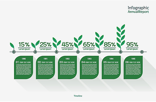일러스트 통계 수치 그래프 나뭇잎 사람없음 자료 인포그래픽 보고서 제안서 연혁 분석자료 타임라인 통계그래프 통계자료 국내일러스트 AI파일 잎 분석 파일형식 벡터