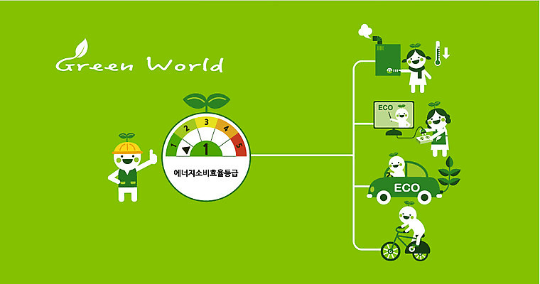 여자 남자 일러스트 자동차 여러명 새싹 자연보호 환경 그린캠페인 자전거 텔레비전 에너지 그린에너지 플러그 전기에너지 온도계 에코 에너지절약 에코라이프 보일러 그린슈머 국내일러스트 AI파일 식물 라이프스타일 육상교통 캠페인 다수 자연 사람 전자제품 바이크 절약 보호 파일형식 벡터