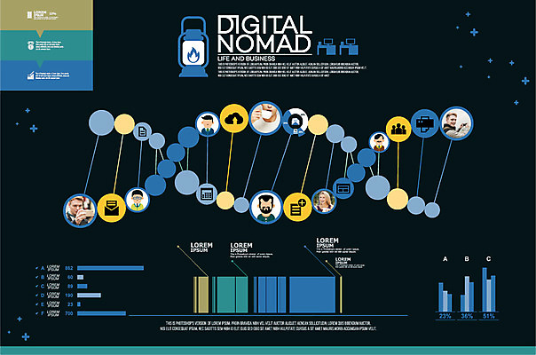 외국인 편집 여자 남자 일러스트 비즈니스 그래프 여러명 성인 전자제품 스마트폰 인포그래픽 랜턴 공유 클라우드서비스 크라우드펀딩 디지털노마드 4차산업 국내일러스트 AI파일 산업 다수 조명 정보기술 사람 인종 핸드폰 스마트기기 서비스 펀드 파일형식 벡터