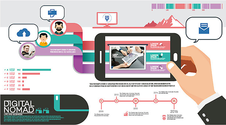 외국인 편집 남자 일러스트 비즈니스 그래프 산 성인 세명 전자제품 스마트폰 인포그래픽 공유 클라우드서비스 기념사진 크라우드펀딩 디지털노마드 4차산업 국내일러스트 AI파일 산업 정보기술 사람 인종 핸드폰 스마트기기 서비스 펀드 파일형식 벡터
