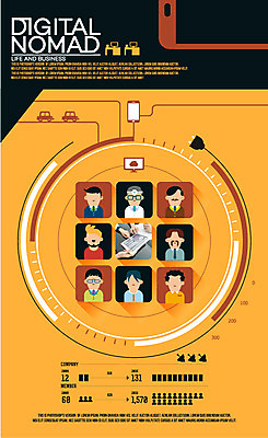 편집 남자 일러스트 비즈니스 자동차 그래프 여러명 성인 전자제품 스마트폰 인포그래픽 플러그 전기에너지 책상 공유 클라우드서비스 크라우드펀딩 디지털노마드 4차산업 국내일러스트 AI파일 산업 육상교통 가구 다수 정보기술 사람 핸드폰 스마트기기 에너지 서비스 펀드 파일형식 벡터