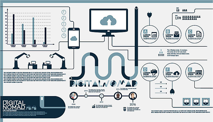 외국인 편집 남자 일러스트 비즈니스 그래프 성인 세명 전자제품 스마트폰 모니터 인포그래픽 책상 공유 클라우드서비스 크라우드펀딩 디지털노마드 4차산업 국내일러스트 AI파일 산업 가구 정보기술 사람 인종 핸드폰 스마트기기 컴퓨터 서비스 펀드 파일형식 벡터