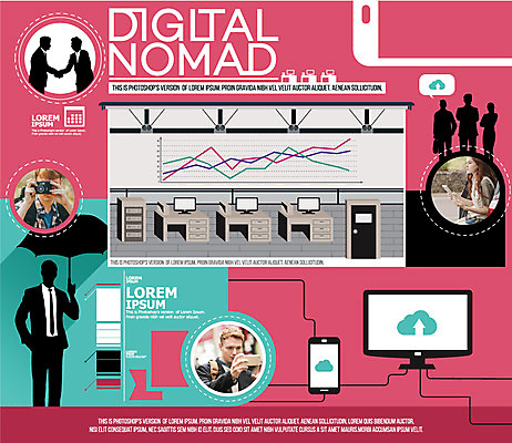 외국인 편집 여자 남자 여행 일러스트 비즈니스 그래프 여러명 성인 전자제품 스마트폰 모니터 인포그래픽 책상 공유 클라우드서비스 크라우드펀딩 디지털노마드 4차산업 국내일러스트 AI파일 산업 가구 다수 정보기술 사람 인종 핸드폰 스마트기기 컴퓨터 서비스 펀드 파일형식 벡터