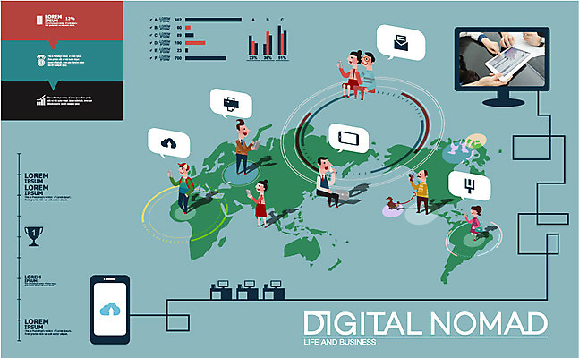 편집 여자 남자 세계지도 일러스트 비즈니스 그래프 여러명 성인 전자제품 스마트폰 모니터 인포그래픽 책상 공유 클라우드서비스 크라우드펀딩 디지털노마드 4차산업 국내일러스트 AI파일 산업 가구 다수 지도 정보기술 사람 핸드폰 스마트기기 컴퓨터 세계 서비스 펀드 파일형식 벡터