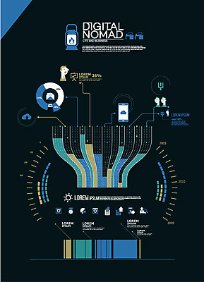 편집 남자 일러스트 비즈니스 그래프 성인 세명 전자제품 스마트폰 인포그래픽 랜턴 공유 클라우드서비스 크라우드펀딩 디지털노마드 4차산업 국내일러스트 AI파일 산업 조명 정보기술 사람 핸드폰 스마트기기 서비스 펀드 파일형식 벡터