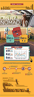 외국인 편집 여자 남자 일러스트 비즈니스 그래프 빌딩 여러명 성인 전자제품 스마트폰 인포그래픽 책상 공유 클라우드서비스 크라우드펀딩 디지털노마드 4차산업 국내일러스트 AI파일 산업 가구 다수 정보기술 사람 인종 건물 핸드폰 스마트기기 서비스 펀드 파일형식 벡터