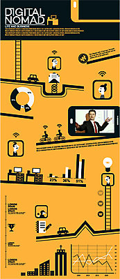 외국인 편집 여자 남자 일러스트 비즈니스 사다리 자동차 그래프 빌딩 여러명 성인 전자제품 스마트폰 인포그래픽 책상 공유 클라우드서비스 크라우드펀딩 디지털노마드 4차산업 국내일러스트 AI파일 산업 육상교통 가구 다수 정보기술 사람 인종 건물 핸드폰 스마트기기 도구 서비스 펀드 파일형식 벡터
