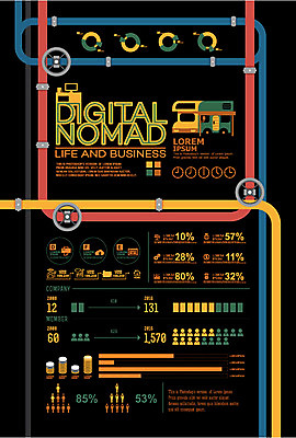 편집 일러스트 비즈니스 그래프 사람없음 전자제품 스마트폰 인포그래픽 책상 캠핑카 공유 클라우드서비스 크라우드펀딩 디지털노마드 4차산업 국내일러스트 AI파일 산업 가구 자동차 정보기술 핸드폰 스마트기기 서비스 펀드 파일형식 벡터