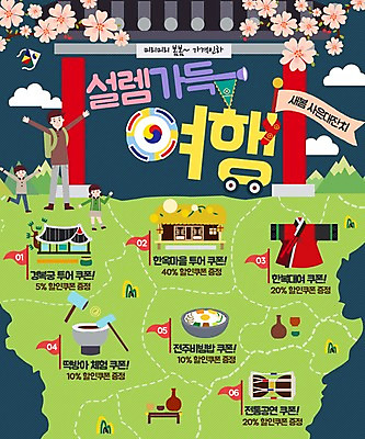 PSD 구름 템플릿 여자 남자 어린이 음식 여행 웹템플릿 지도 술병 산 이벤트페이지 초가집 이벤트 성인 세명 봄 벚꽃 한복 장구 비빔밥 떡방아 이미지템플릿 자연요소 한국전통 계절 꽃 한식 병_용기 타악기 한옥 주류 국악기 사람 전통의상 페이지 방아 파일형식