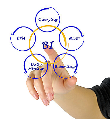 포토 JPG 해외이미지 손 여자 컨셉 비즈니스 손바닥 사람 사람없음 세로 스크린 자료 가리킴 뉴스 발굴 상담 온라인 의문 데이터베이스 방법 지능 가상 해외202004 해외포토 손짓 신체부위 파일형식 이미지허브