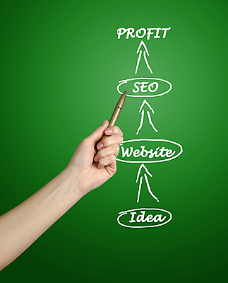 포토 JPG 해외이미지 손 디자인 컨셉 인터넷 비즈니스 성공 새로움 아이디어 사람 사람없음 세로 펜 디지털 스크린 강사 웹 정보 가리킴 비즈니스우먼 재산 계획 디자이너 강의 땅 방향 서비스 검색 상담 그림 상업 이익 수익 엔진 온라인 승진 전자상거래 인터넷주소 수입 가상 해외202004 해외포토 직업 여자 손짓 신체부위 금융 경제 필기구 직장인 파일형식 이미지허브