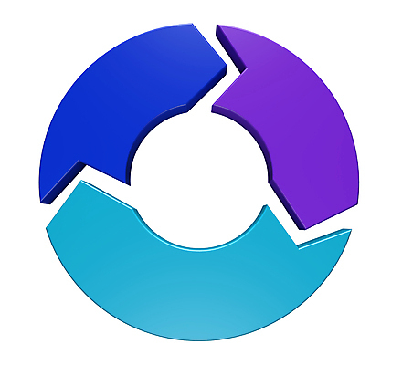 포토 JPG 해외이미지 모델 템플릿 디자인 백그라운드 컨셉 비즈니스 성공 그래프 설계 화살 아이디어 3 사람없음 그래픽 파란색 3D 웹 공백 인포그래픽 흐름 흰색 원형 발표 고리 계획 방향 심볼 사인 순환 청록색 단계 경영 마케팅 방법 프로젝트 카피스페이스 해외202004 해외포토 도형 컬러 인터넷 모션 디지털합성 파일형식 이미지허브