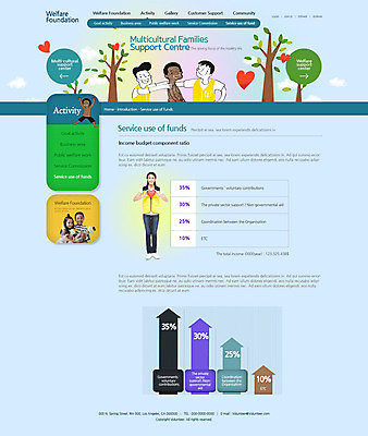 PSD 나무 템플릿 여자 남자 어린이 흑인 웹템플릿 사이트템플릿 어깨동무 서브 여러명 성인 홈페이지 홈페이지시안 한국인 자원봉사자 사회복지 다인종 이미지템플릿 서양인 식물 포즈 다수 사람 동양인 인종 복지 파일형식