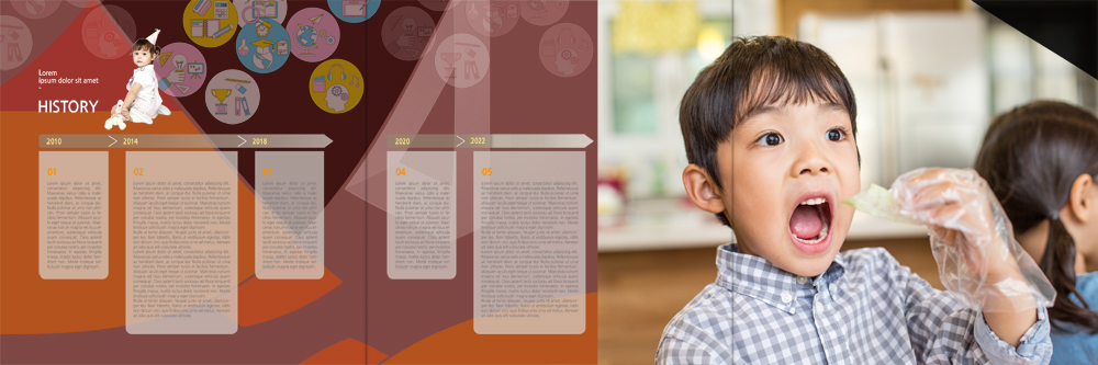 PSD 서양인 템플릿 편집 표지디자인 북디자인 출판디자인 어린이교육 교육 내지 어린이 리플렛 북커버 3단접지 요리 입벌림 소녀 소년 팜플렛 상반신 세명 유치원 한국인 아기 먹기 비닐장갑 이미지템플릿 외국인 여자 남자 장갑 모션 표정 사람 동양인 파일형식