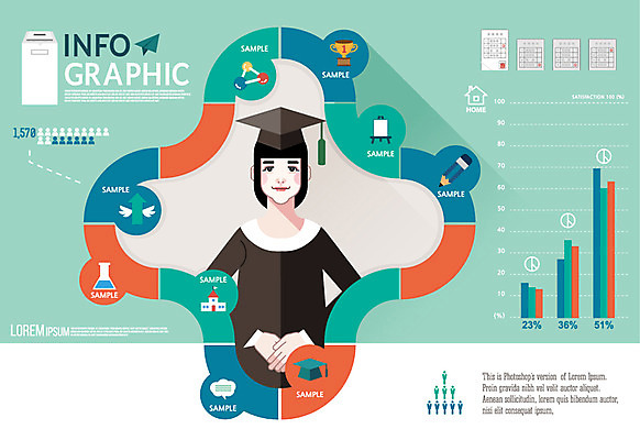 도형 여자 교육 일러스트 학사모 졸업 학교 그래프 미래 한명 성인 연필 인포그래픽 발전 투표 선거 트로피 투표용지 투표함 정치 국내일러스트 AI파일 모자_잡화 1 컨셉 학용품 사람 필기구 민주주의 상_우승 파일형식 벡터
