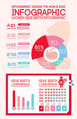 일러스트 통계 그래프 사람모양 병원 임신 인포그래픽 육아 헬리콥터 구급차 태아 분석자료 통계그래프 통계자료 국내일러스트 AI파일 모양 의학 자동차 비행기 자료 분석 파일형식 벡터